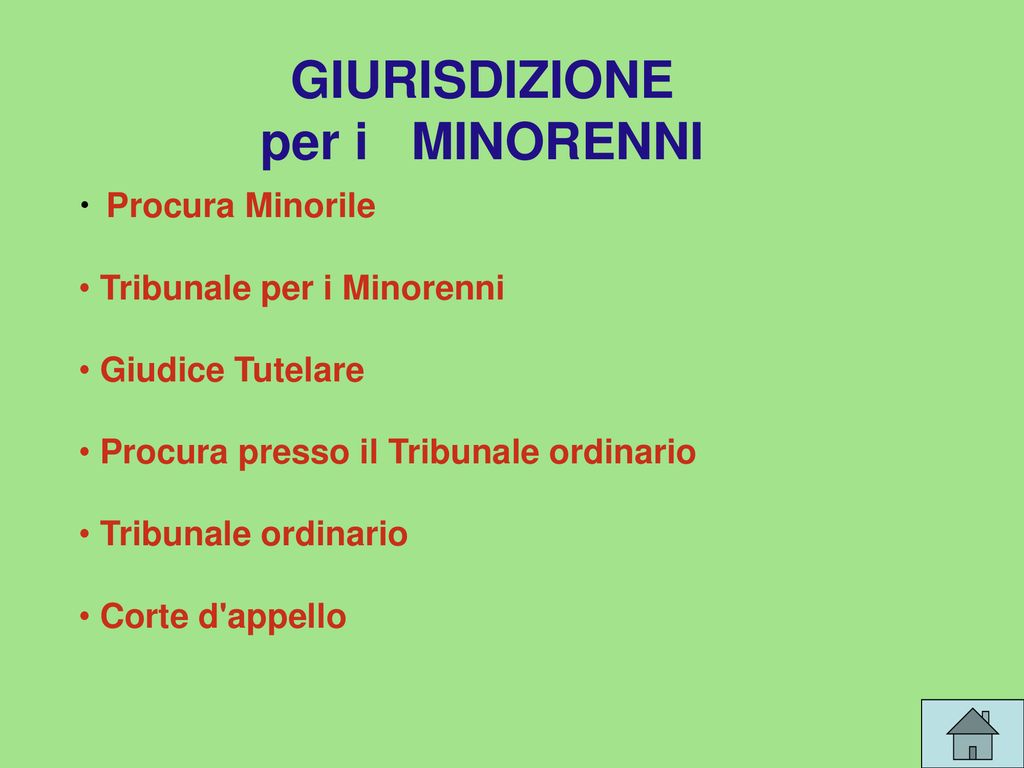 GIURISDIZIONE Per I MINORENNI Ppt Scaricare